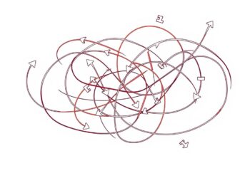 Cadenas de redirecciones