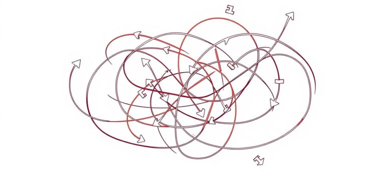 Cadenas de redirecciones