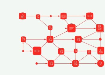 PBN (Red privada de blogs)